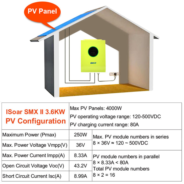 3.6KW/3600w Solar Inverter 