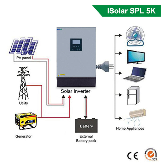5KVA 4000W Solar Hybrid Inverter Pure Sine Wave 220VAC Output Solar Inverter Built-in PWM 48V 50A Solar Charge Controller-EASUN POWER Official Store
