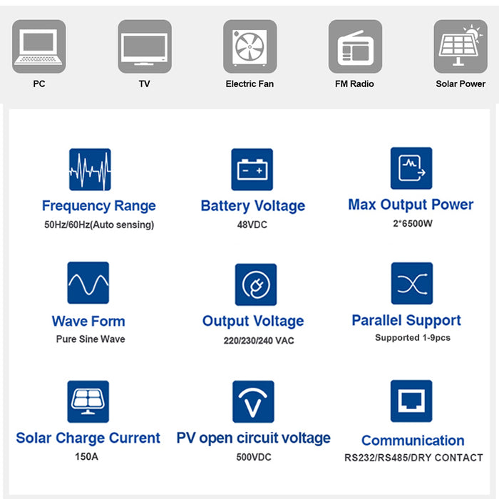 EASUN 11KW Off Grid Inverter Build-in MPPT 160A With Wifi Accept No Battery Work No Parallel