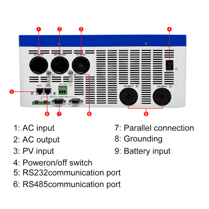 EASUN 11KW Off Grid Inverter Build-in MPPT 160A With Wifi Accept No Battery Work No Parallel