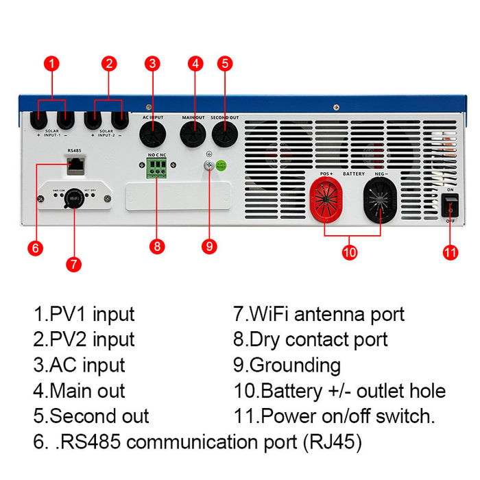 EASUN 11KW Off Grid Inverter Build-in MPPT 120A 160A With Wifi Accept No Battery Work No Parallel