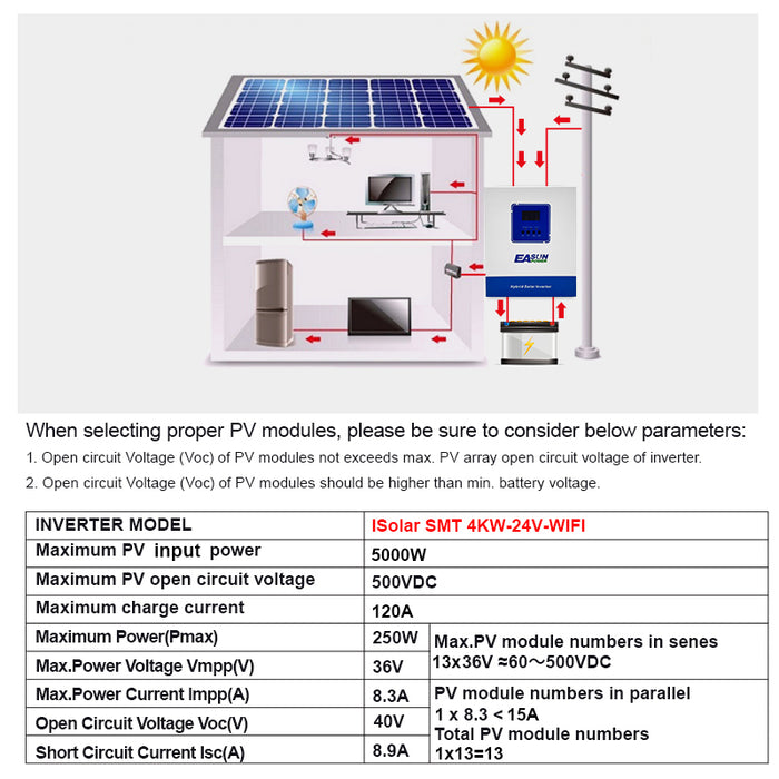 Easun Power 4KW Solar Inverter 100A MPPT Solar Charge Controller  With Wifi