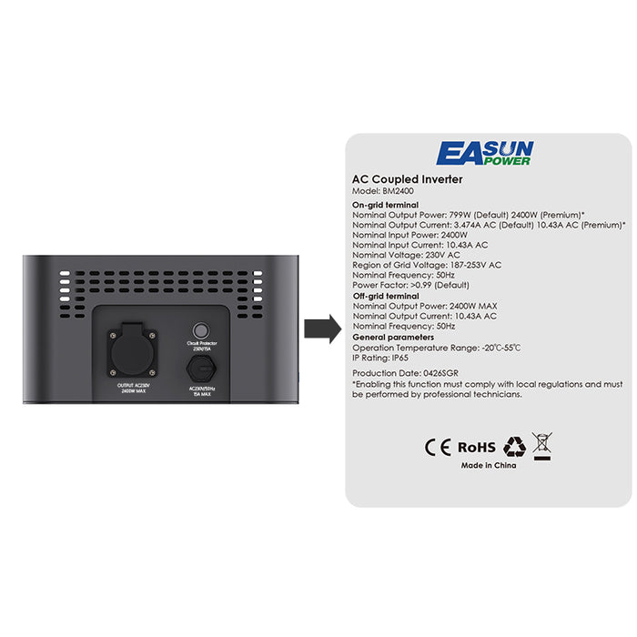 2400W Plug & Play Balcony System with Storage | Balkonkraftwerk mit Speicher