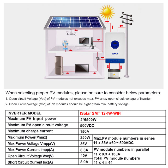 EASUN 11KW Off Grid Inverter Build-in MPPT 160A With Wifi Accept No Battery Work No Parallel