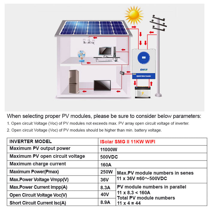 EASUN 11KW Off Grid Inverter Build-in MPPT 120A 160A With Wifi Accept No Battery Work No Parallel