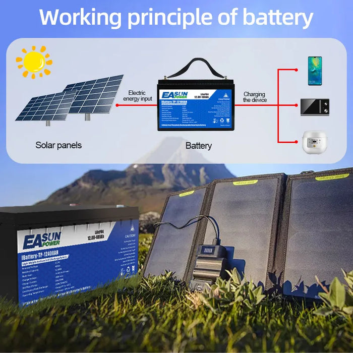 EASUN 100AH 12.8V Lithium Energy Storage Battery Iron Battery for Solar Power System