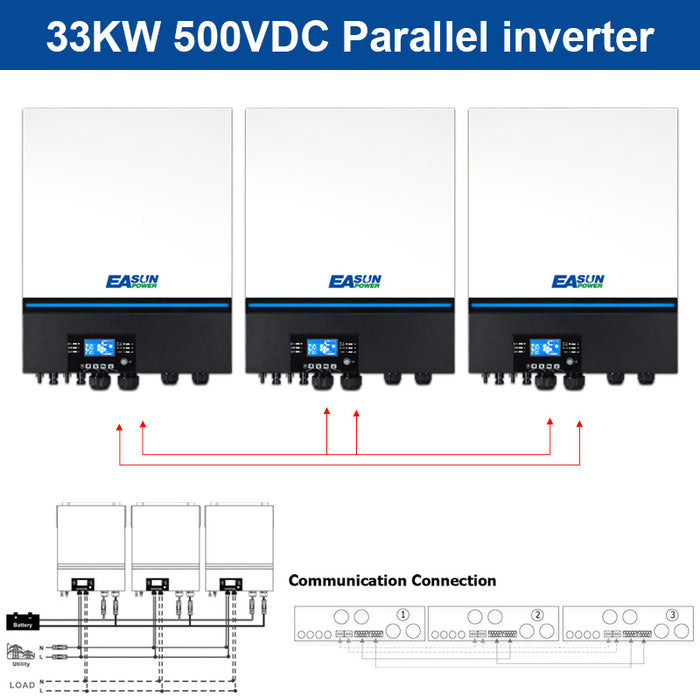 Easun Power 24000 W Solar-Wechselrichter 500 V PV 48 V 230 VAC PV-Array 2 x 80 A MPPT-Solarladeregler Integrierte WiFi-BMS-Unterstützung 