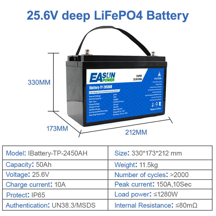 EASUN 25,6V 100AH ​​Lithium-Energiespeicherbatterie Eisenbatterie für Solarstromanlage aus der EU