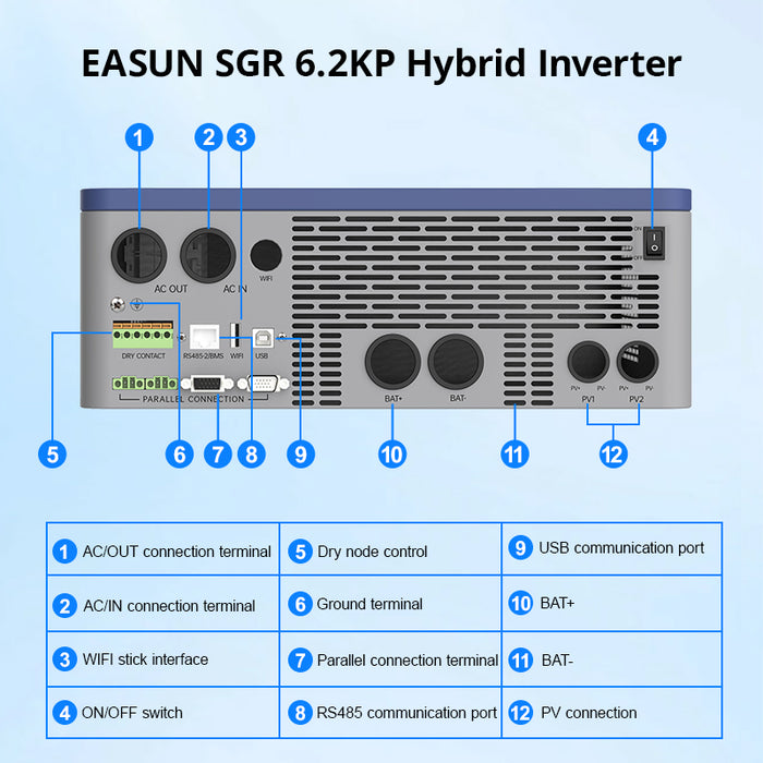 EASUNPOWER 12KW 48V Hybrid Inverter 150A Solar Charger Dual MPPT WIFI