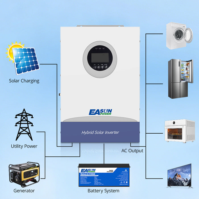 EASUN POWER 6.2KW 48V Hybrid Inverter 100A MPPT Support Parallel with WIFI