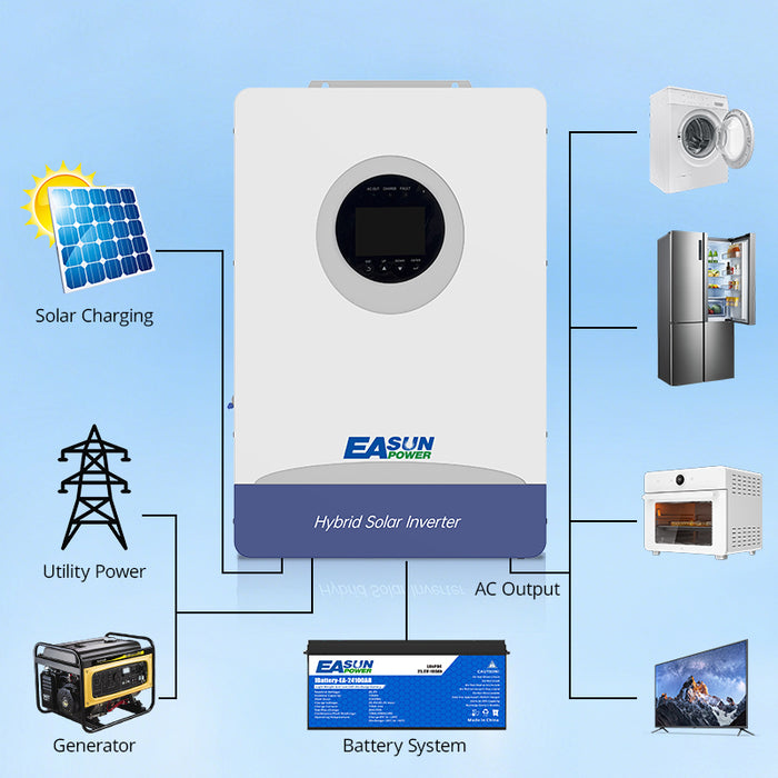 EASUNPOWER 12KW 48V Hybrid Inverter 150A Solar Charger Dual MPPT WIFI