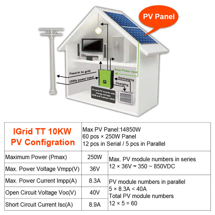 EASUN POWER 10KW Solar Inverter 48V 380V Grid Tie Inverter 3 Phase On Grid Off Grid Inverter With Max Solar Power 14850W MPPT-EASUN POWER Official Store