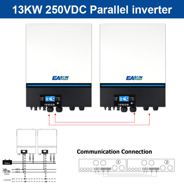16000W Solar inverter 