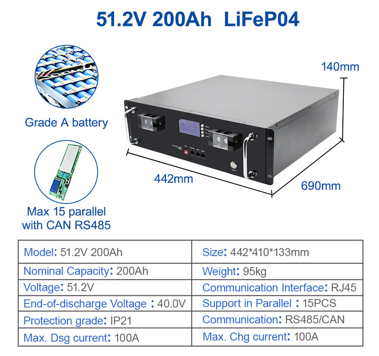 Easun Lifepo4 Lithium Li-ion Battery 48V 51.2V 100Ah 200Ah 6000+ Cycle CAN RS485 BMS For Home 5kw Solar Pack 10 Years Lifespan-EASUN POWER Official Store