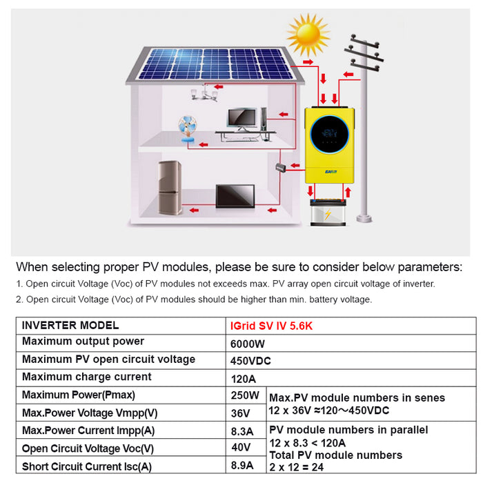 EASUN POWER Hybrid Solar Inverter 5.6KW 230vac MPPT 120A Solar Charger PV Input 6000W 450vdc LED Ring Lights Touchable Button-EASUN POWER Official Store